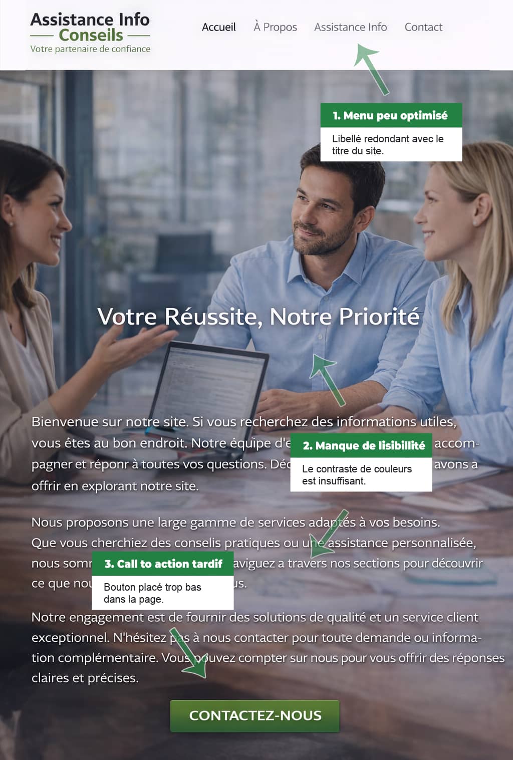 Extrait de diagnostic express UX avec annotations sur une page d’accueil de site web.